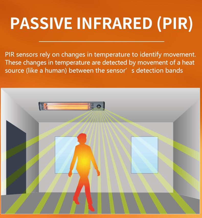 Durable , stylish and comfortable carbon infrared heater-eh220